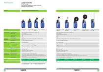 Wireless and batteryless limit switches XCKW and XCMW ranges - 4