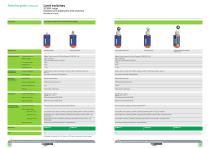 Wireless and batteryless limit switches XCKW and XCMW ranges - 5