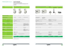 Wireless and batteryless limit switches XCKW and XCMW ranges - 6