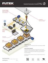 Industrial Automation Container Filling - 1