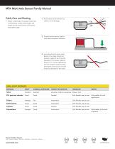 MTA Series Multi-Axis Sensor Family Manual - 6