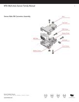 MTA Series Multi-Axis Sensor Family Manual - 8