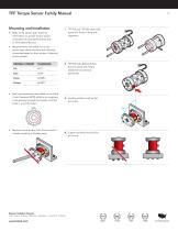 TFF Series - 5