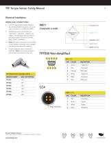 TFF Series - 8