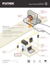 Torque Verification/Calibration - 1