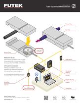 Tube Expansion Measurement - 1