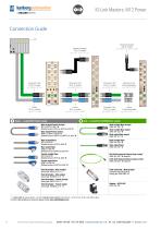 I/O Systems - 14