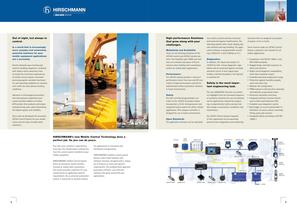 iSCALE Control System-2