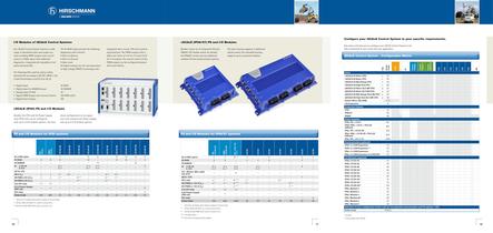 iSCALE Control System-6