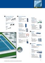 Signal Transmission Solutions and Products-9