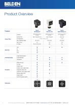 Valve Connectors - HIRSCHMANN - PDF Catalogs | Technical Documentation ...