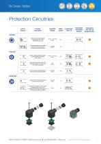 Valve Connectors - 7