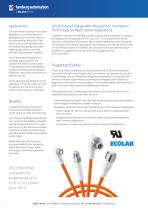 Wash-down Connectors-2