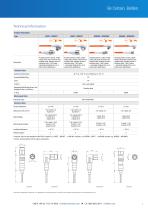 Wash-down Connectors-3