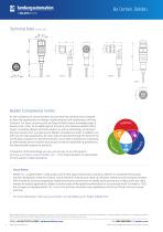 Wash-down Connectors-4
