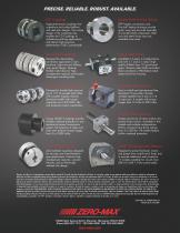 Right Angle Crown Gear Drives Standard and IP65-Rated-10