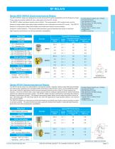 Electronical relays selection guide - Teledyne Relays - PDF Catalogs ...