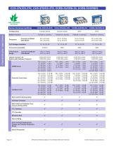 Microwave switches selection guide-12