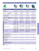 Microwave switches selection guide-19