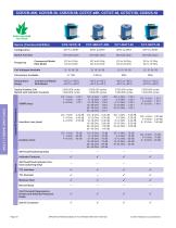 Microwave switches selection guide-20
