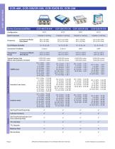 Microwave switches selection guide-4