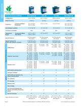 RF and Microwave Coaxial Switches-10