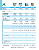 RF and Microwave Coaxial Switches-12