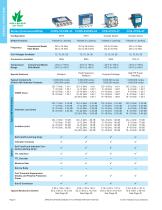 RF and Microwave Coaxial Switches-6