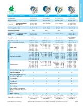 RF and Microwave Coaxial Switches-7