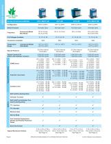 RF and Microwave Coaxial Switches - Teledyne Relays - PDF Catalogs ...