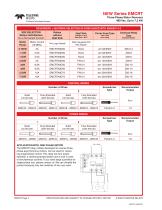 Series EMCRT-4