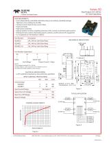 Series SQ-1