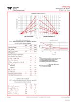 Series SQ-2