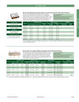 Solid-state relays selection Guide-5