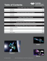 Space product selction guide-5