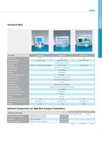 AMKAMAC Control Technology-7