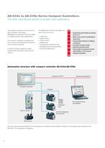 AMKAMAC Control Technology-8
