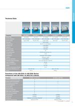 AMKAMAC Control Technology-9