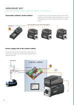 AMKASMART ihXT-6
