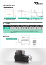 AMKASMART ihXT-9