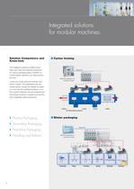 Automation solutions for packaging machines-6