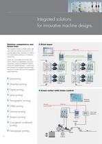 Automation solutions for printing and paper converting machines-6