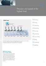 Automation solutions for printing and paper converting machines-7