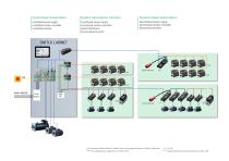 Hybrid Automation Solutions-4