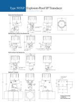 Type 595 - Explosion-Proof I/P Transducer - 2