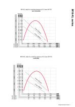 AIR MOTORS-11