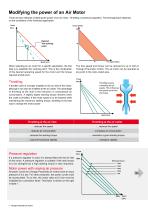 AIR MOTORS-6