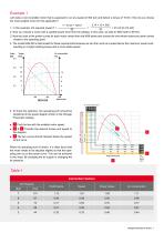 AIR MOTORS-7