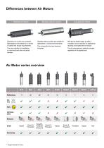 AIR MOTORS-8