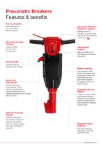 Handheld Pneumatic Breakers - 3